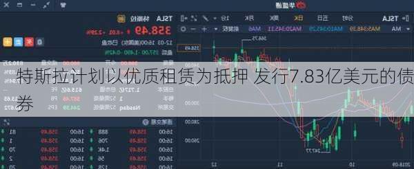 特斯拉计划以优质租赁为抵押 发行7.83亿美元的债券