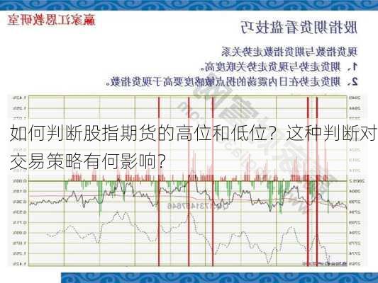 如何判断股指期货的高位和低位？这种判断对交易策略有何影响？