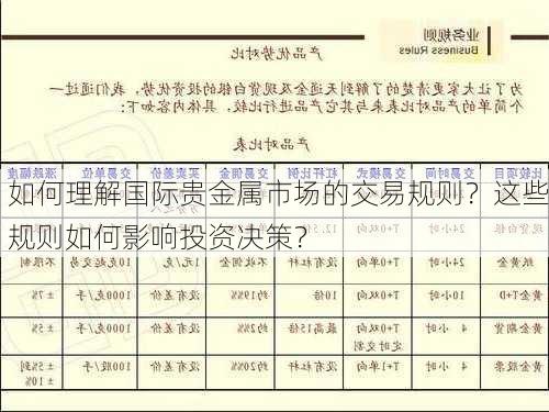 如何理解国际贵金属市场的交易规则？这些规则如何影响投资决策？