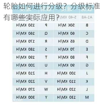 轮胎如何进行分级？分级标准有哪些实际应用？