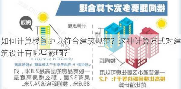 如何计算楼间距以符合建筑规范？这种计算方式对建筑设计有哪些影响？