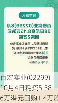 百宏实业(02299)10月4日耗资5.586万港元回购1.4万股