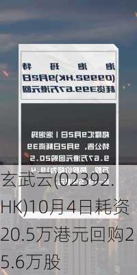 玄武云(02392.HK)10月4日耗资20.5万港元回购25.6万股