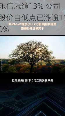 乐信涨逾13% 公司股价自低点已涨逾150%