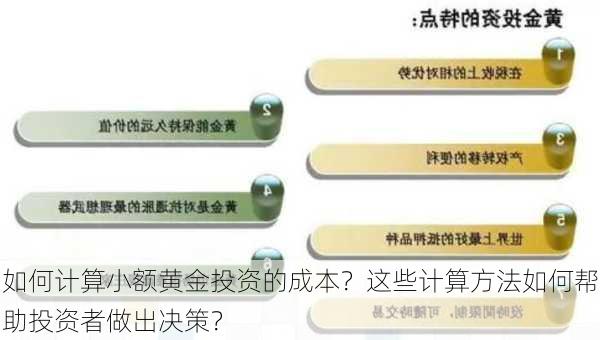 如何计算小额黄金投资的成本？这些计算方法如何帮助投资者做出决策？