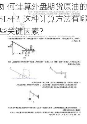 如何计算外盘期货原油的杠杆？这种计算方法有哪些关键因素？