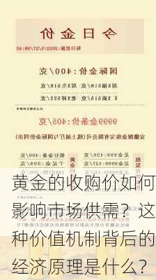 黄金的收购价如何影响市场供需？这种价值机制背后的经济原理是什么？