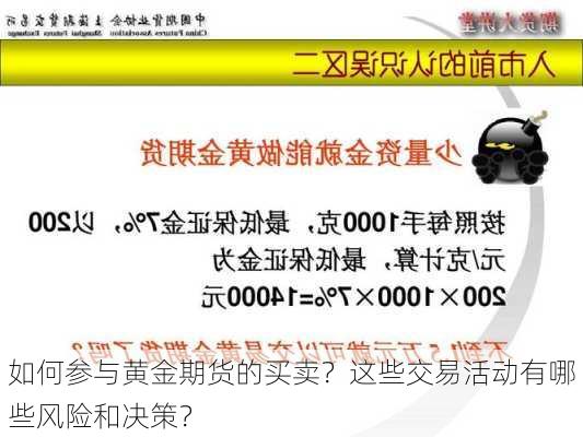 如何参与黄金期货的买卖？这些交易活动有哪些风险和决策？