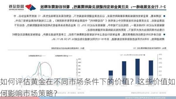 如何评估黄金在不同市场条件下的价值？这些价值如何影响市场策略？