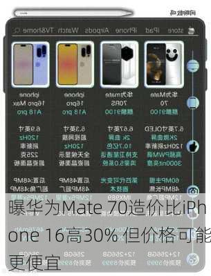 曝华为Mate 70造价比iPhone 16高30% 但价格可能更便宜