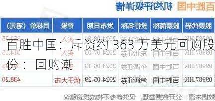 百胜中国：斥资约 363 万美元回购股份 ：回购潮