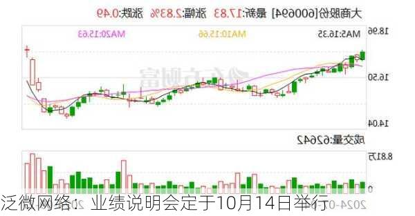 泛微网络：业绩说明会定于10月14日举行