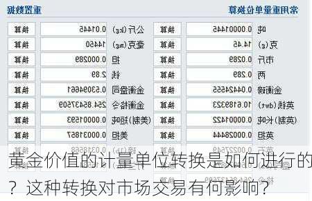 黄金价值的计量单位转换是如何进行的？这种转换对市场交易有何影响？