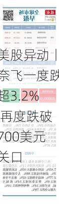 美股异动丨奈飞一度跌超3.2% 再度跌破700美元关口