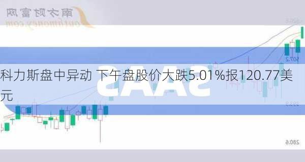 科力斯盘中异动 下午盘股价大跌5.01%报120.77美元