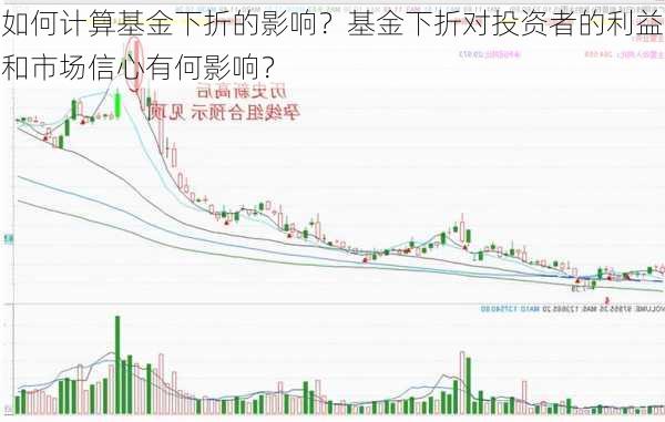 如何计算基金下折的影响？基金下折对投资者的利益和市场信心有何影响？