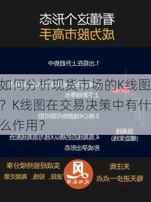 如何分析现货市场的K线图？K线图在交易决策中有什么作用？