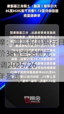 小摩：调高招商银行目标价38%至58港元 上调2025/26财年盈测