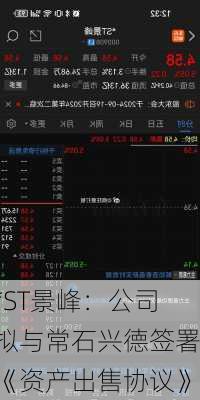 *ST景峰：公司拟与常石兴德签署《资产出售协议》