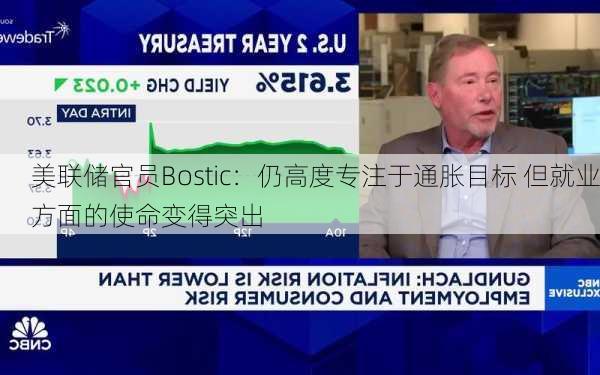 美联储官员Bostic：仍高度专注于通胀目标 但就业方面的使命变得突出