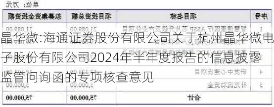 晶华微:海通证券股份有限公司关于杭州晶华微电子股份有限公司2024年半年度报告的信息披露监管问询函的专项核查意见