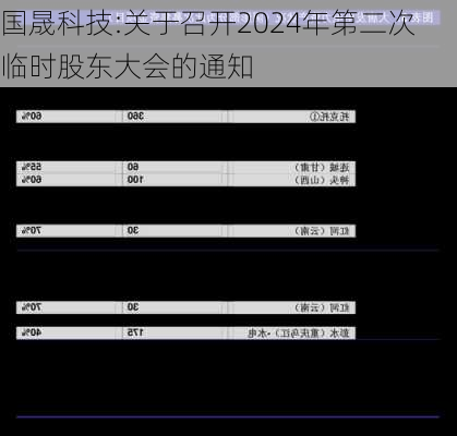 国晟科技:关于召开2024年第二次临时股东大会的通知