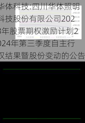 华体科技:四川华体照明科技股份有限公司2023年股票期权激励计划2024年第三季度自主行权结果暨股份变动的公告