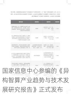 国家信息中心参编的《异构智算产业趋势与技术发展研究报告》正式发布