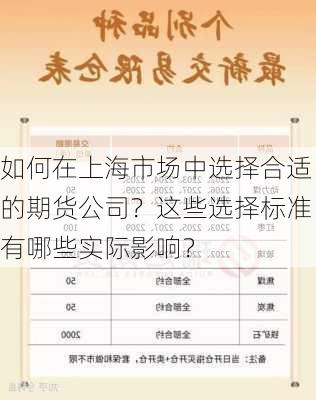 如何在上海市场中选择合适的期货公司？这些选择标准有哪些实际影响？