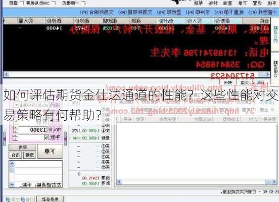 如何评估期货金仕达通道的性能？这些性能对交易策略有何帮助？