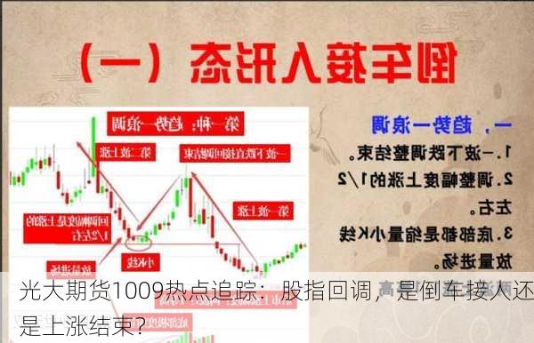 光大期货1009热点追踪：股指回调，是倒车接人还是上涨结束？