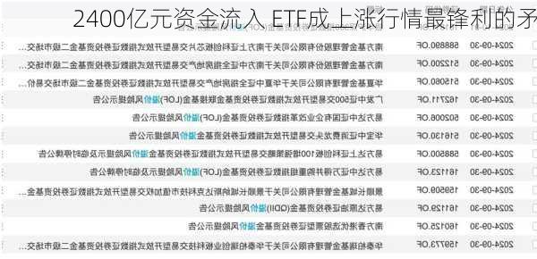 2400亿元资金流入 ETF成上涨行情最锋利的矛