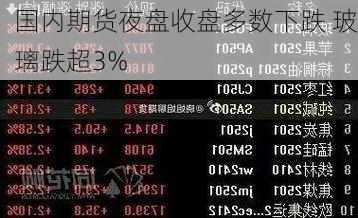 国内期货夜盘收盘多数下跌 玻璃跌超3%