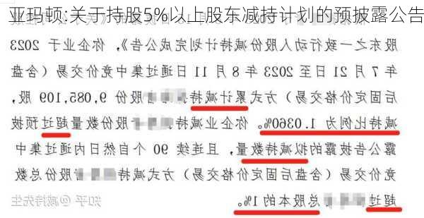 亚玛顿:关于持股5%以上股东减持计划的预披露公告