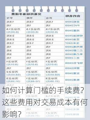 如何计算门槛的手续费？这些费用对交易成本有何影响？