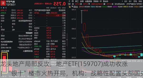 龙头地产局部反攻，地产ETF(159707)成功收涨！“银十”楼市火热开局，机构：战略性配置头部国央企！