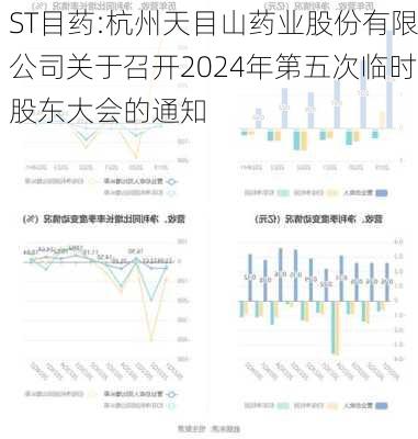 ST目药:杭州天目山药业股份有限公司关于召开2024年第五次临时股东大会的通知