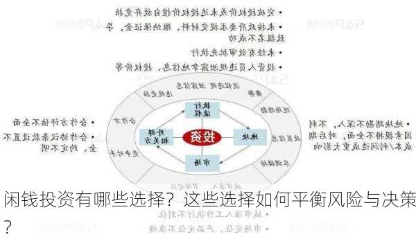 闲钱投资有哪些选择？这些选择如何平衡风险与决策？