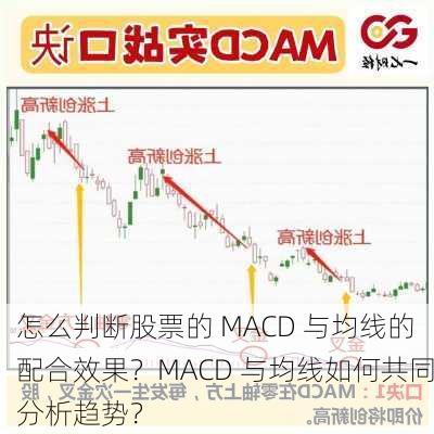 怎么判断股票的 MACD 与均线的配合效果？MACD 与均线如何共同分析趋势？