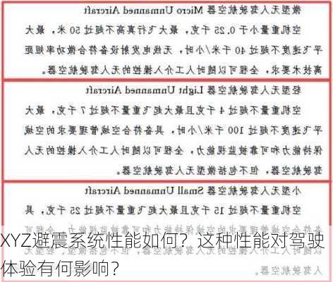 XYZ避震系统性能如何？这种性能对驾驶体验有何影响？