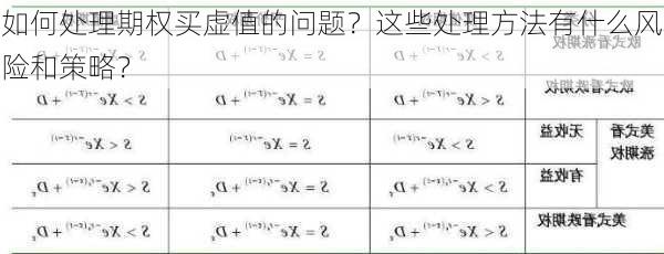 如何处理期权买虚值的问题？这些处理方法有什么风险和策略？