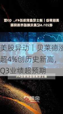 美股异动丨贝莱德涨超4%创历史新高，Q3业绩超预期