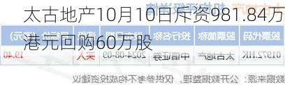 太古地产10月10日斥资981.84万港元回购60万股