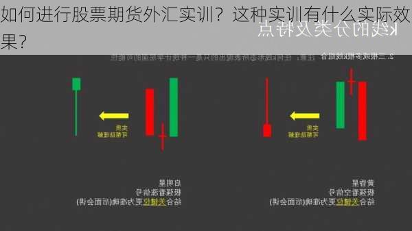 如何进行股票期货外汇实训？这种实训有什么实际效果？