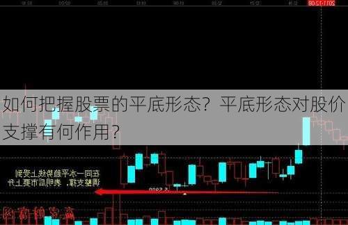 如何把握股票的平底形态？平底形态对股价支撑有何作用？