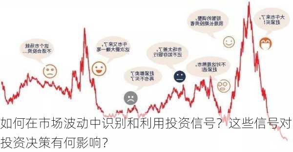 如何在市场波动中识别和利用投资信号？这些信号对投资决策有何影响？