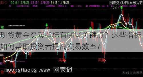 现货黄金买卖指标有哪些关键点？这些指标如何帮助投资者提高交易效率？