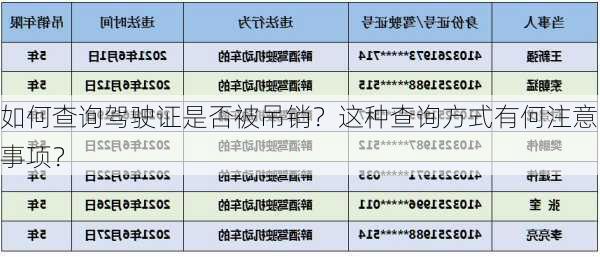 如何查询驾驶证是否被吊销？这种查询方式有何注意事项？