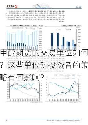 甲醇期货的交易单位如何？这些单位对投资者的策略有何影响？