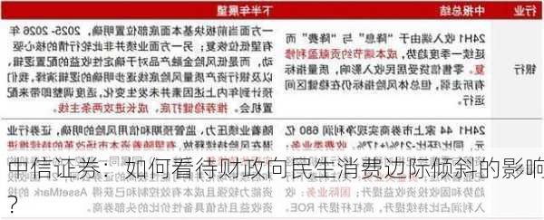 中信证券：如何看待财政向民生消费边际倾斜的影响？